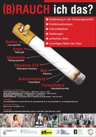 Plakat Brauch ich das?